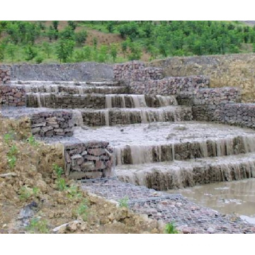 Cage de matelas de panier mural gabion